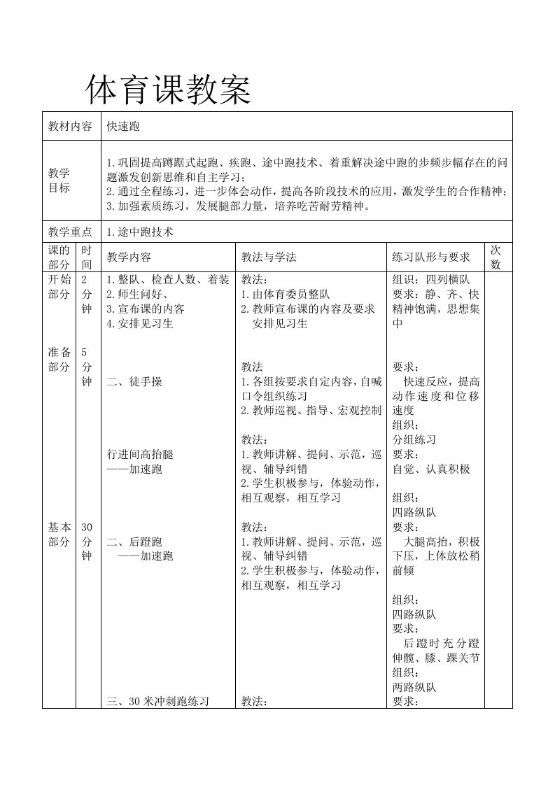 初中体育田径快速跑教案