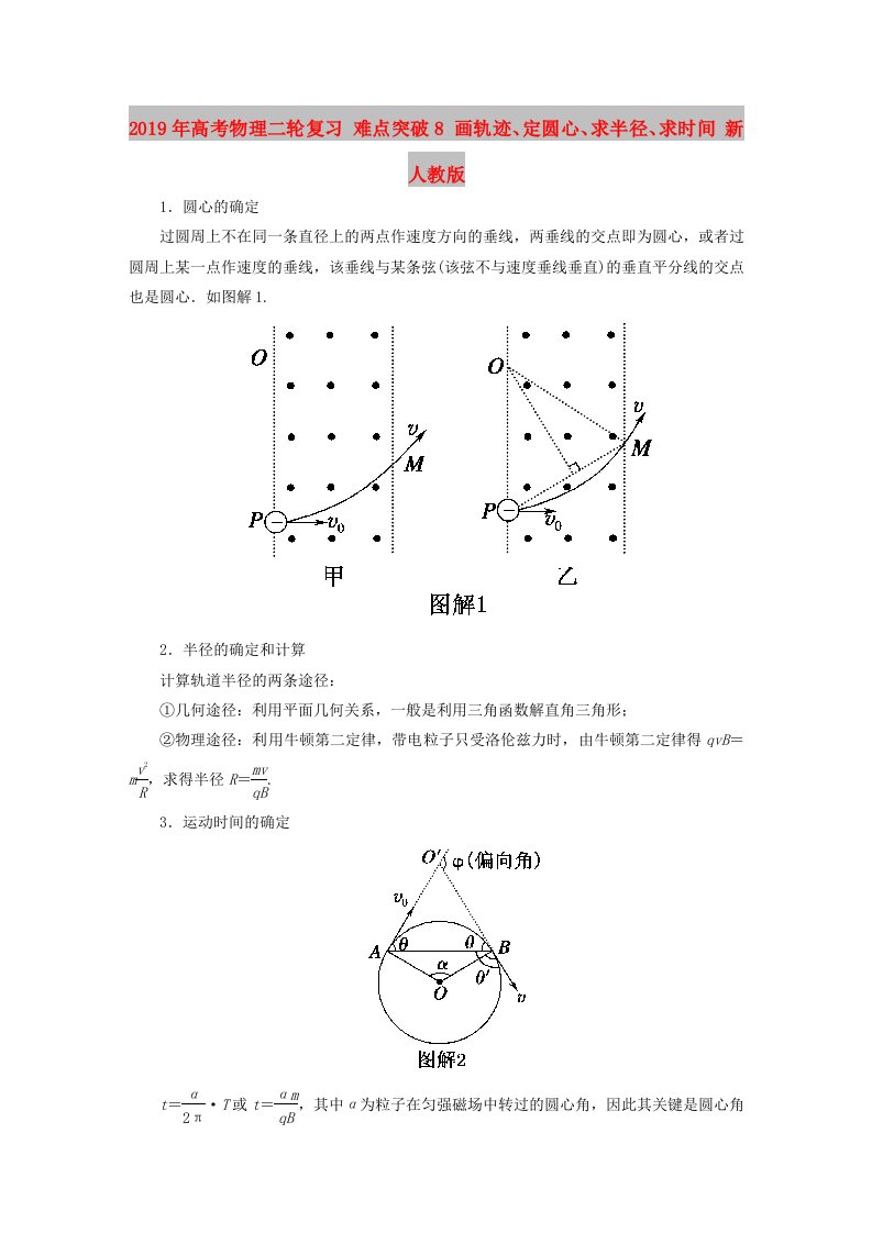 2019年高考物理二轮复习