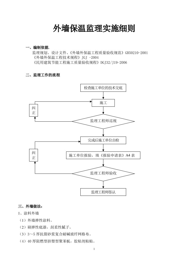 监理项目部外墙挤塑板保温监理实施细则