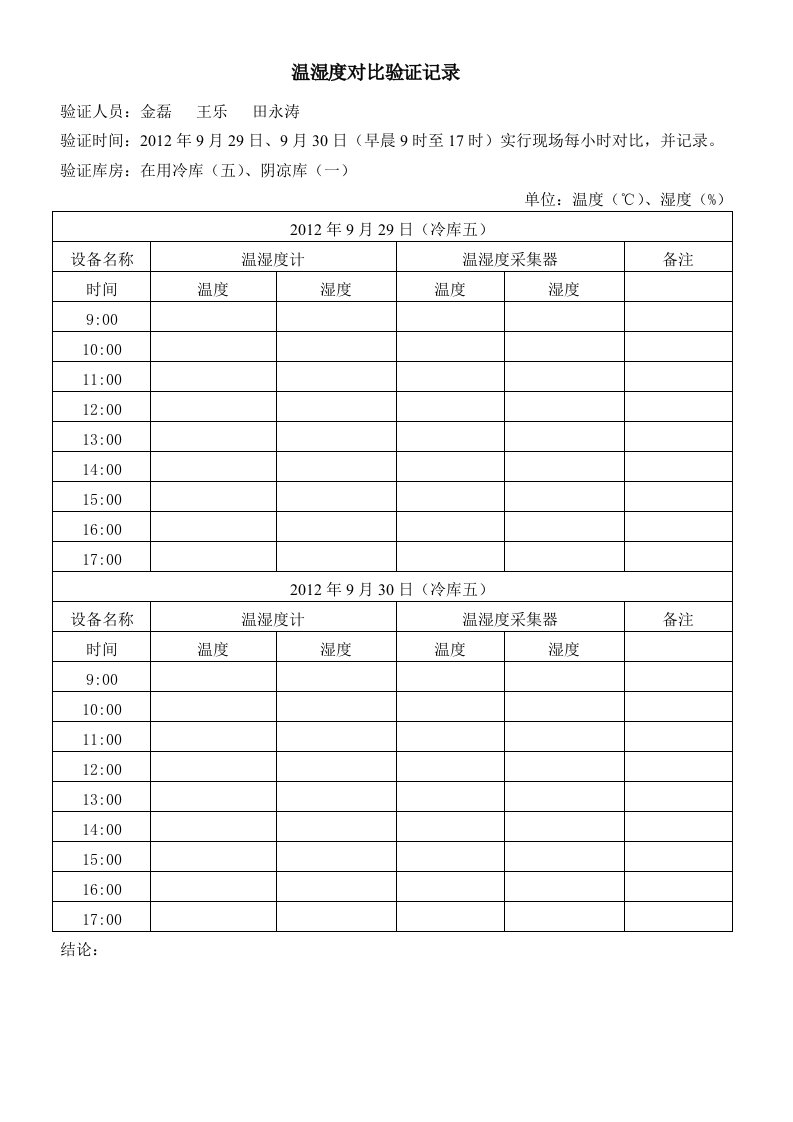 温湿度对比验证记录