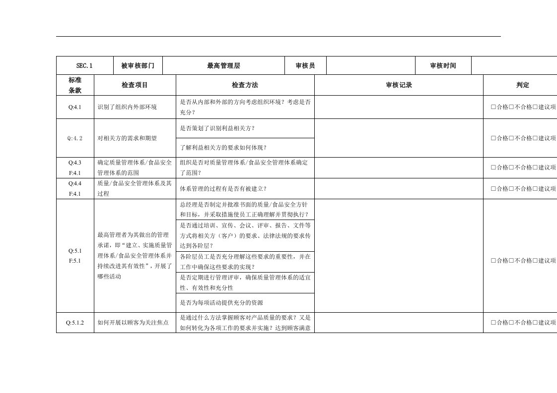 ISO9001