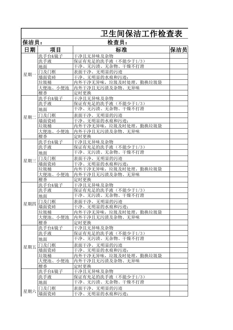 卫生间保洁工作检查表(周表)