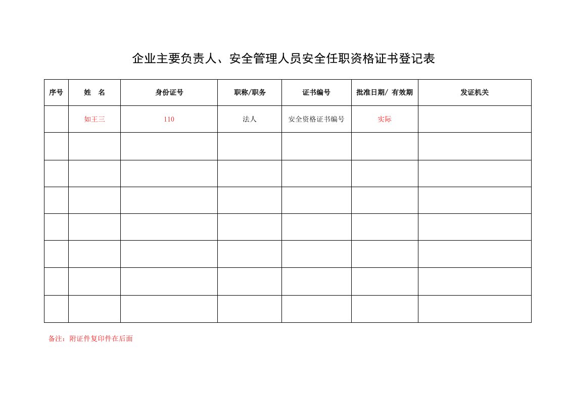 企业管理-6主要负责人及安全管理人员安全资格证书登记表