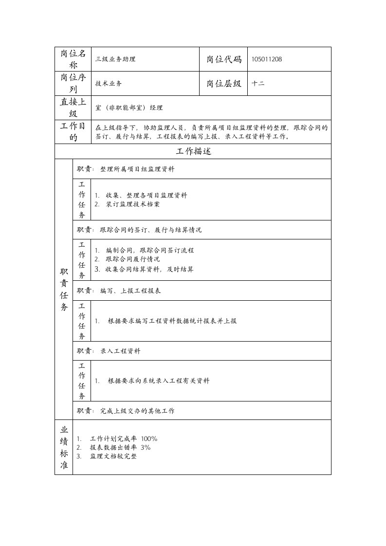 精品文档-105011208