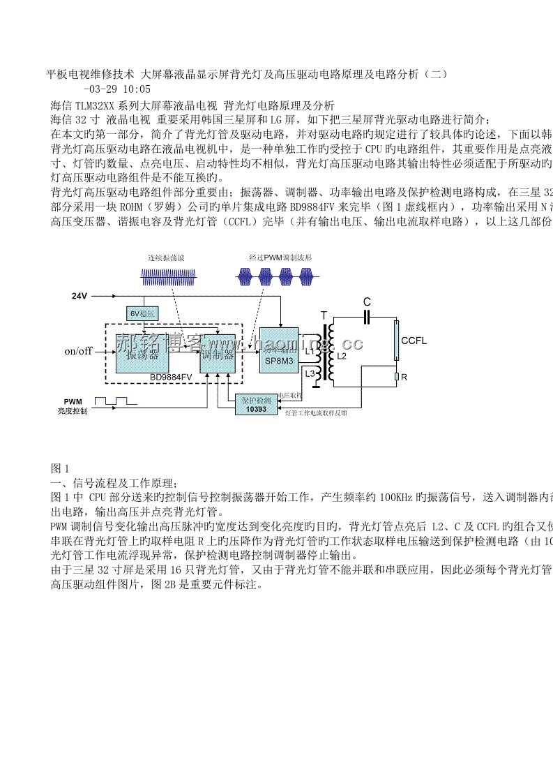 液晶电视机原理与维修重点技术