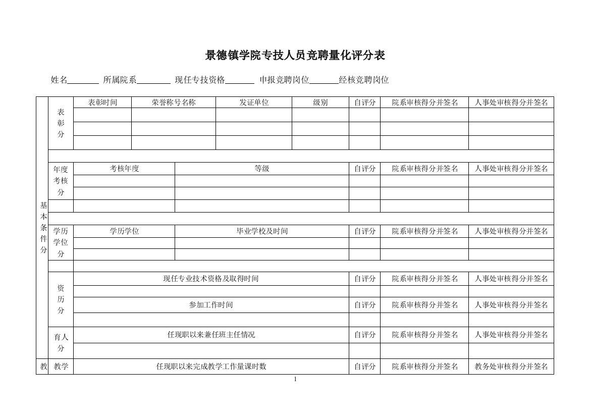 景德镇学院专技人员竞聘量化评分表