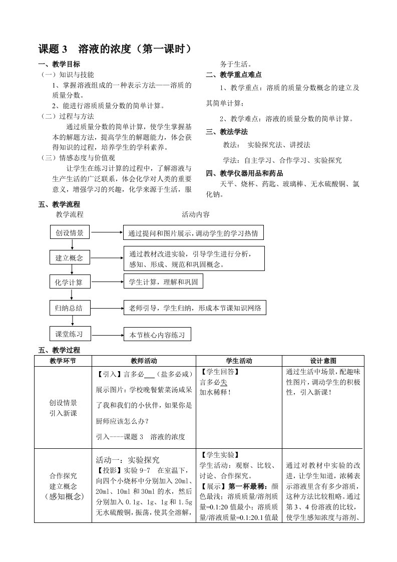 化学人教版九年级下册教案、学案和说课稿