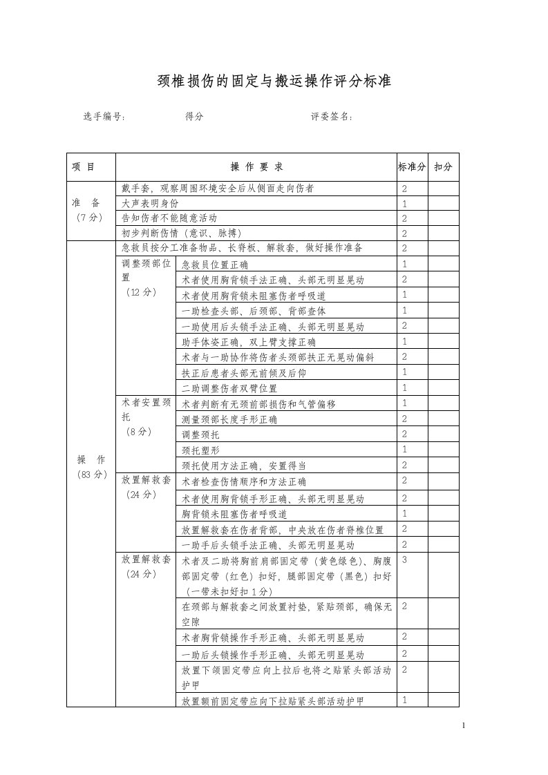 第四届全国急救中心急救技能大赛课件