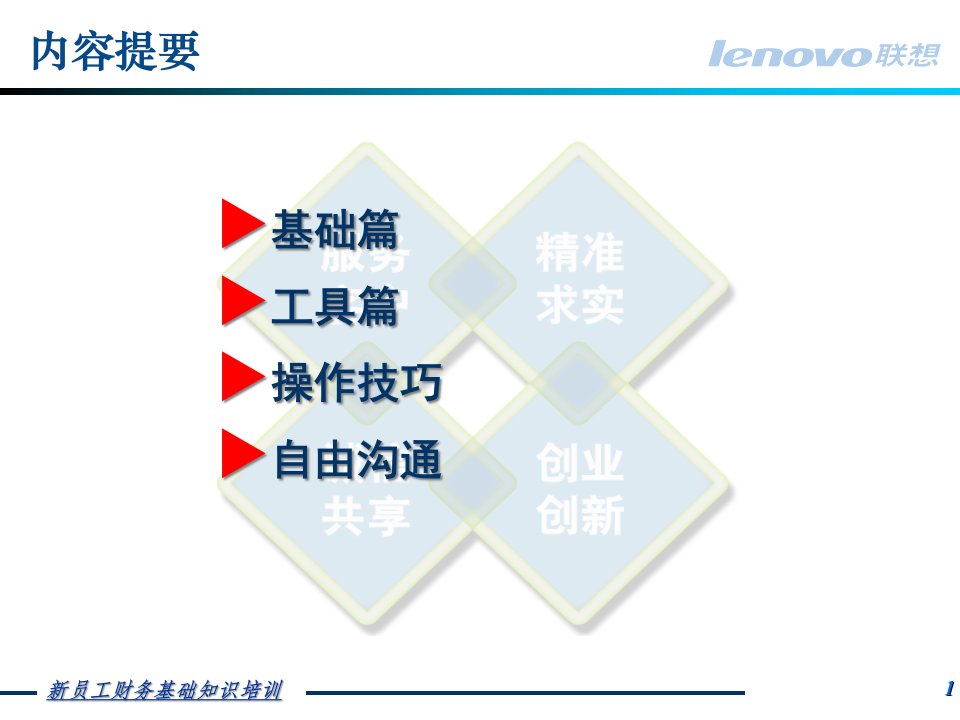 联想集团新员工财务基础培训