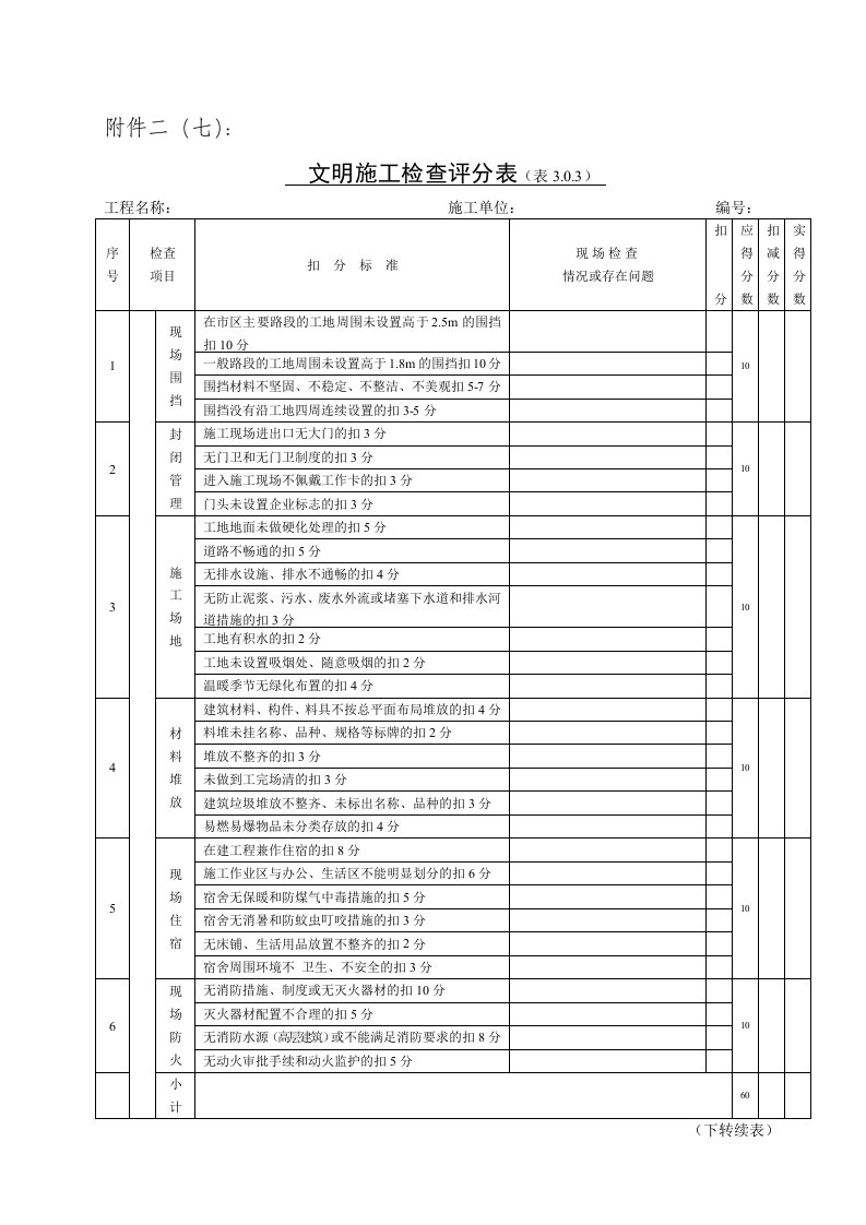 文明施工检查评分表（表3