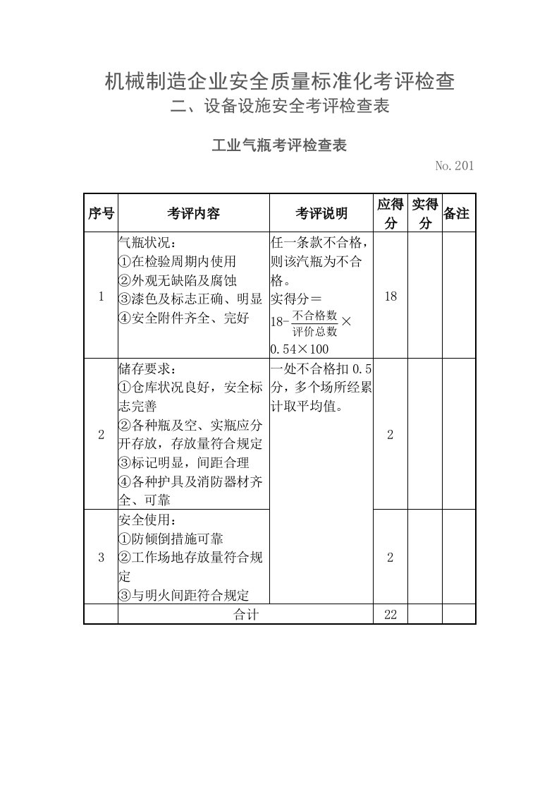 设备设施安全考评检查表（DOC42页）