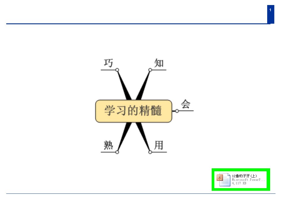 思维导图顶级入门ppt课件