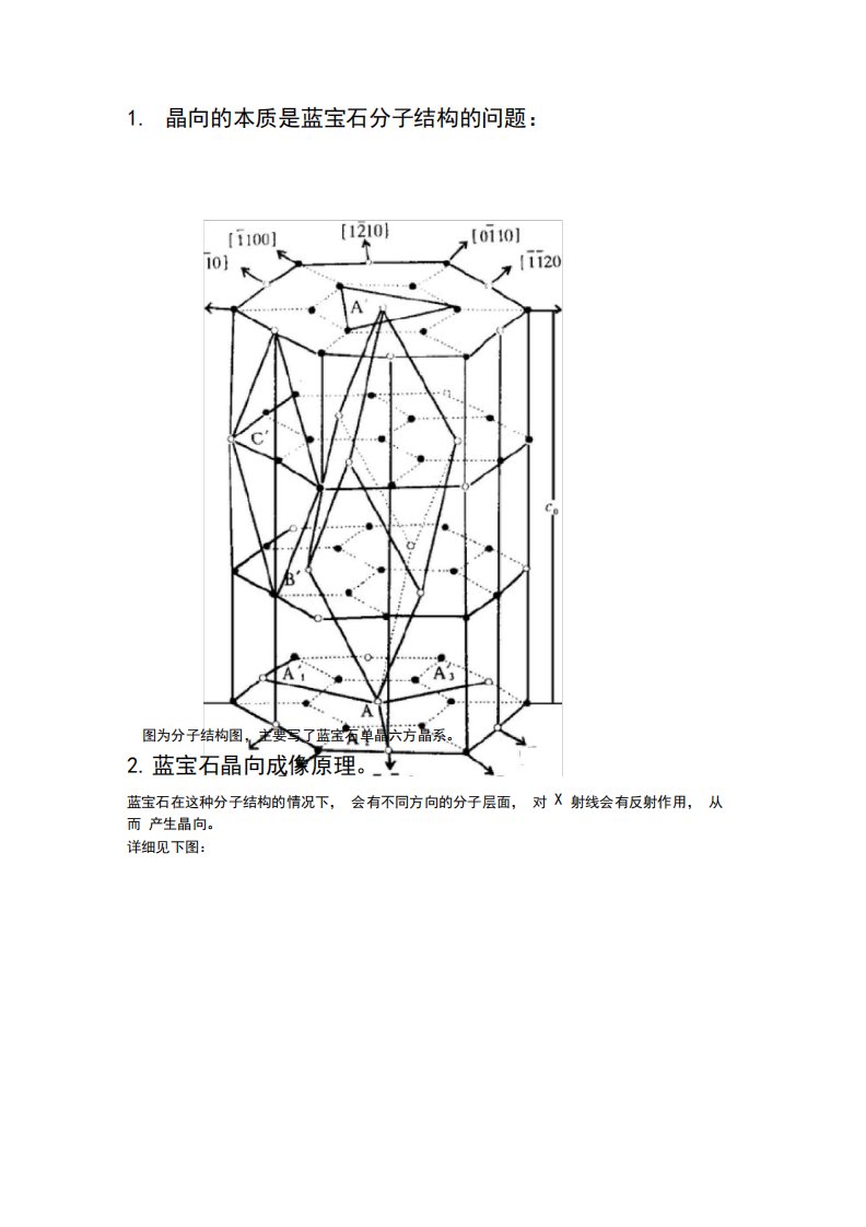 蓝宝石分子晶向解析