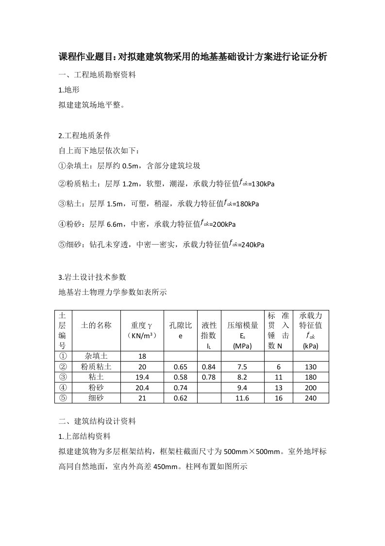 对拟建建筑物采用的地基基础设计方案进行论证分析