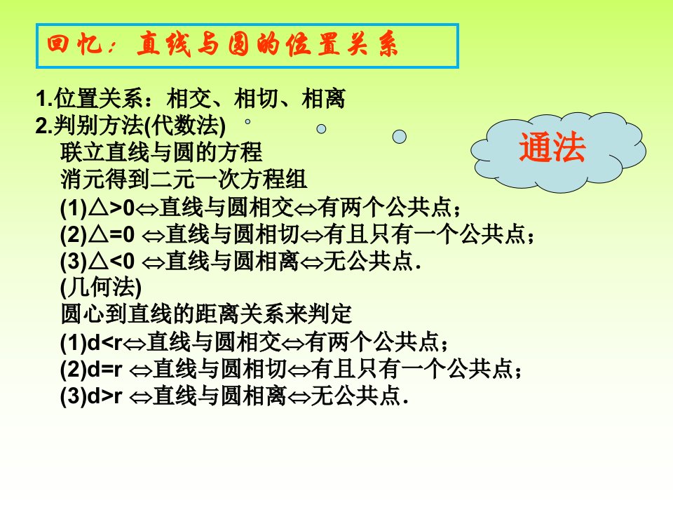 椭圆的简单几何性质三