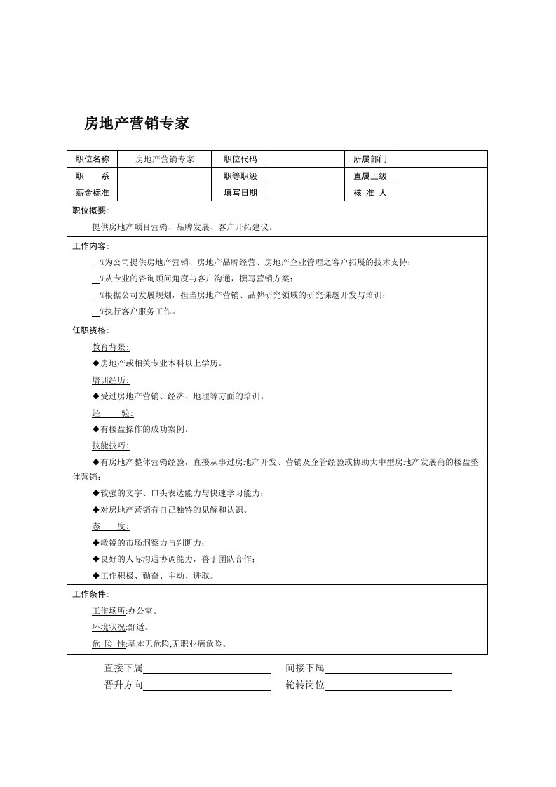 房地产营销专家