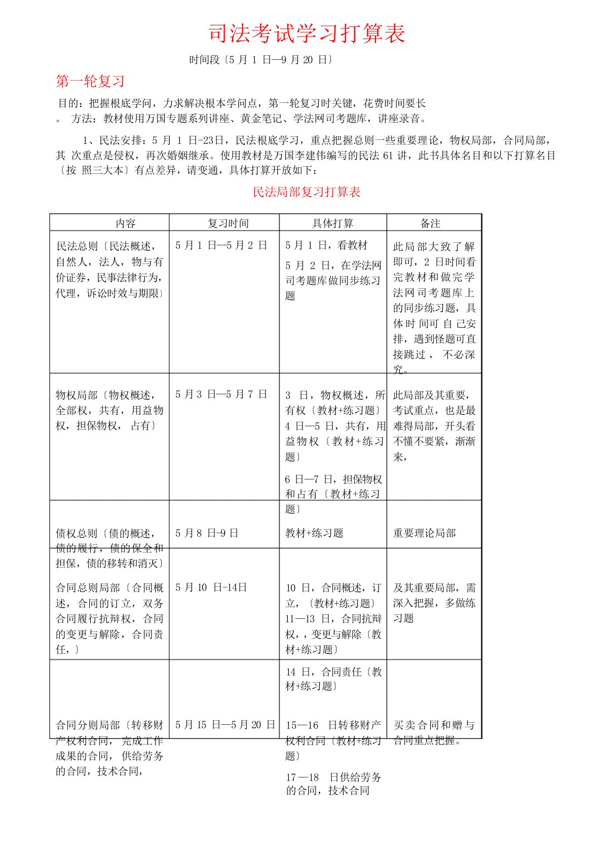 司法考试复习计划表