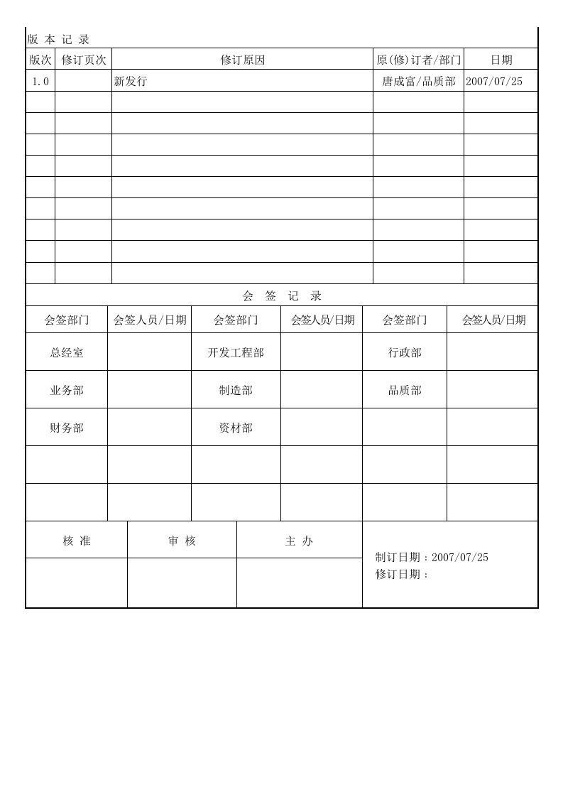 抽样计划作业规范