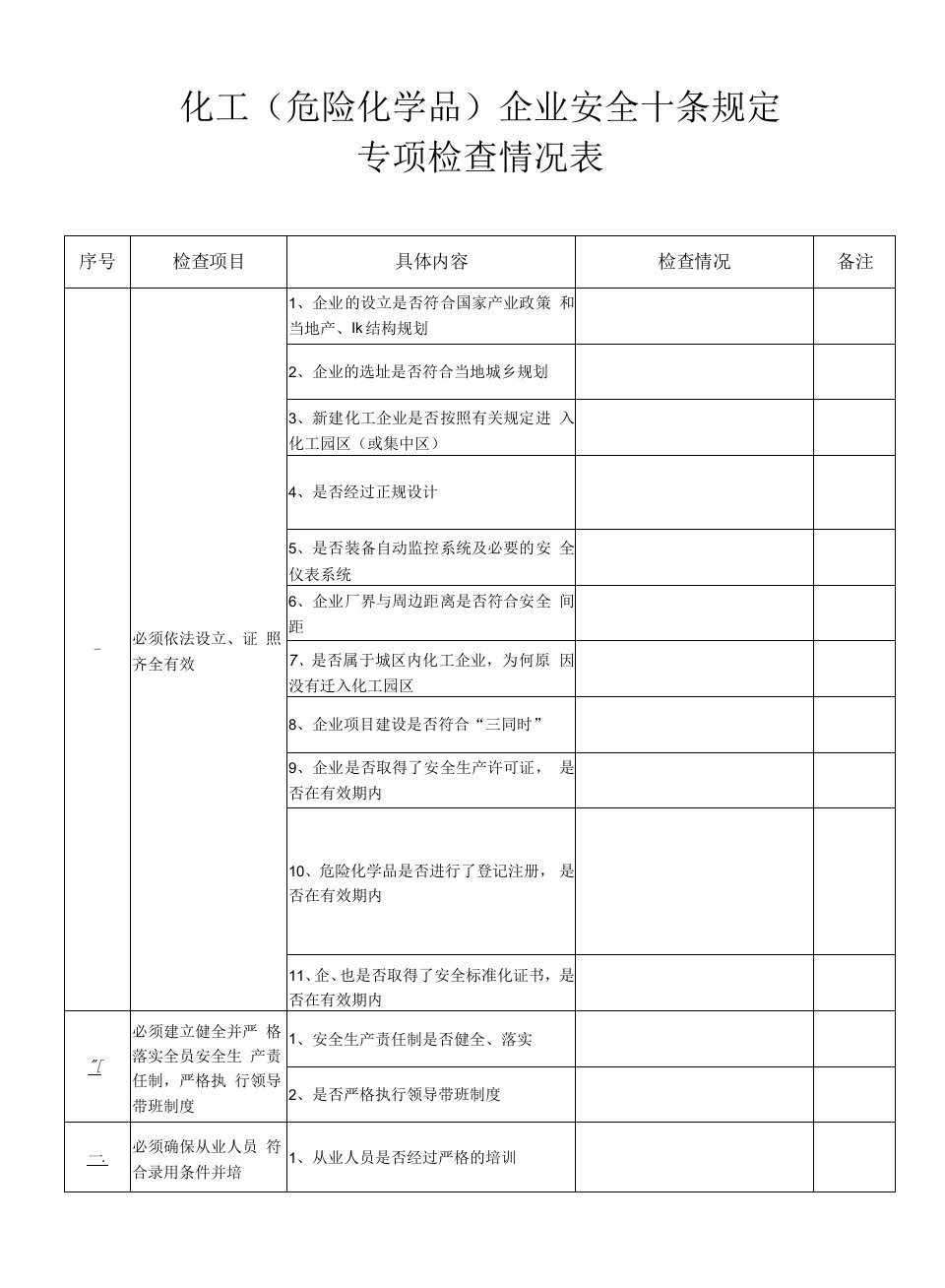 安全十条规定检查表