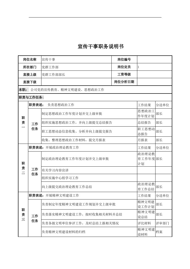 电力公司宣传干事岗位说明书