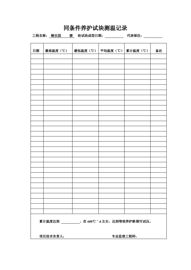 同条件养护试块测温记录