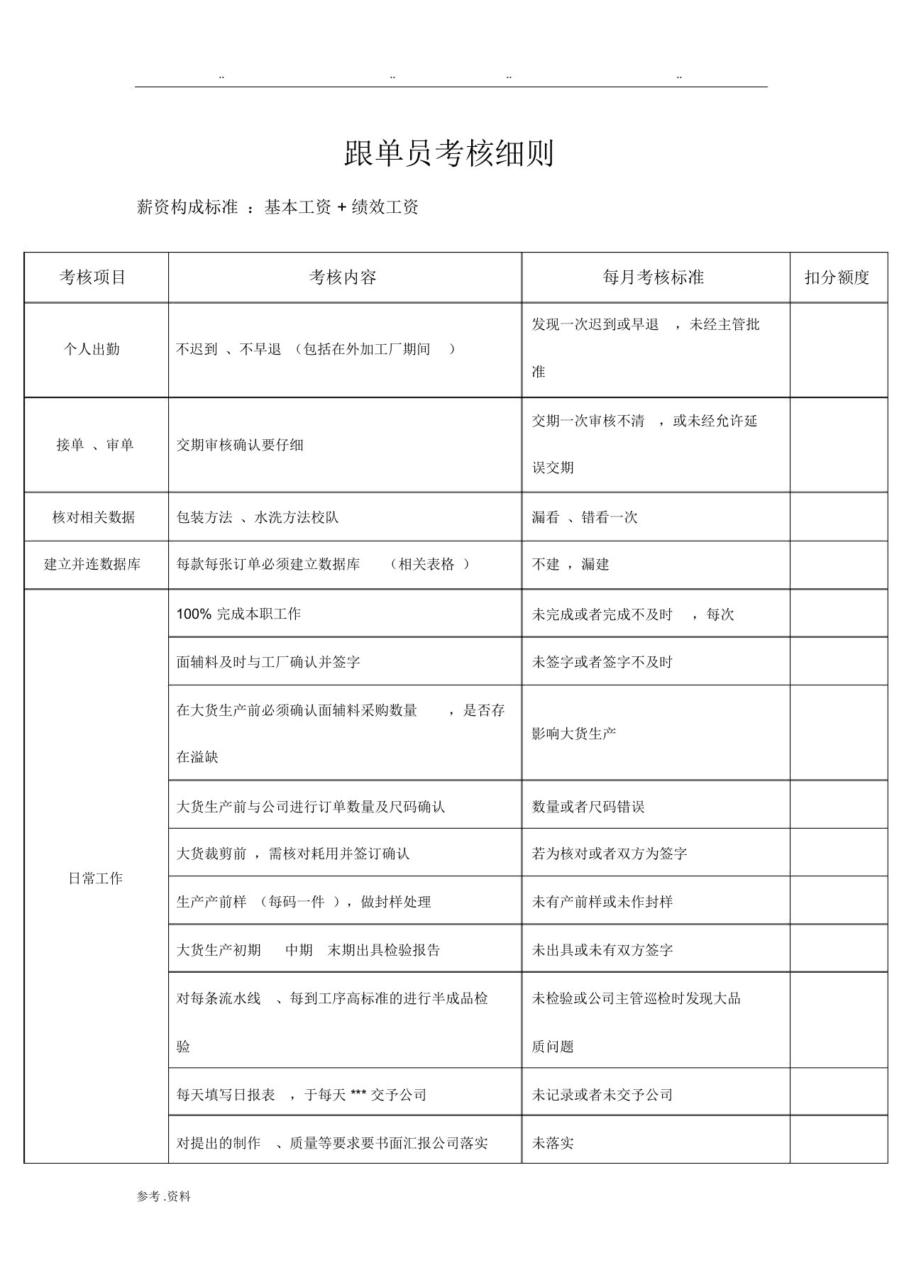 跟单员考核细则