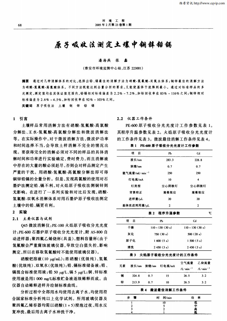 原子吸收法测定土壤中铜锌铅镉