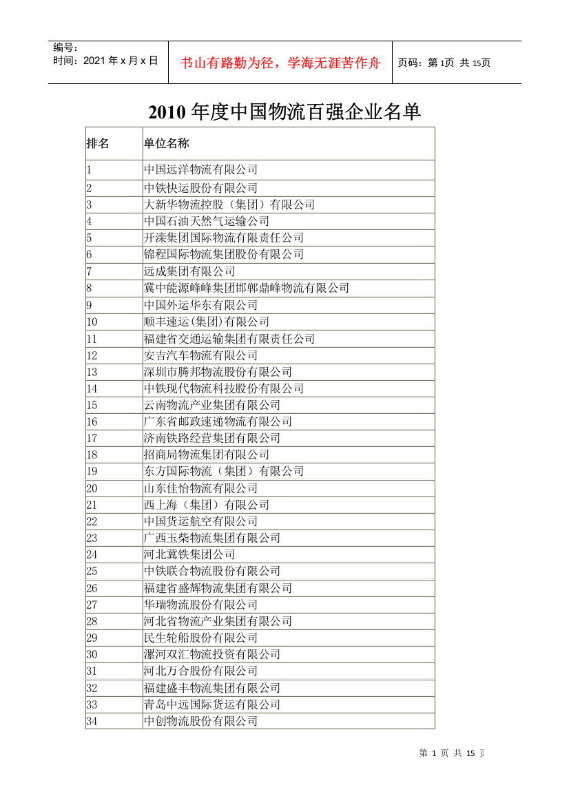 XXXX、2009全国物流百强