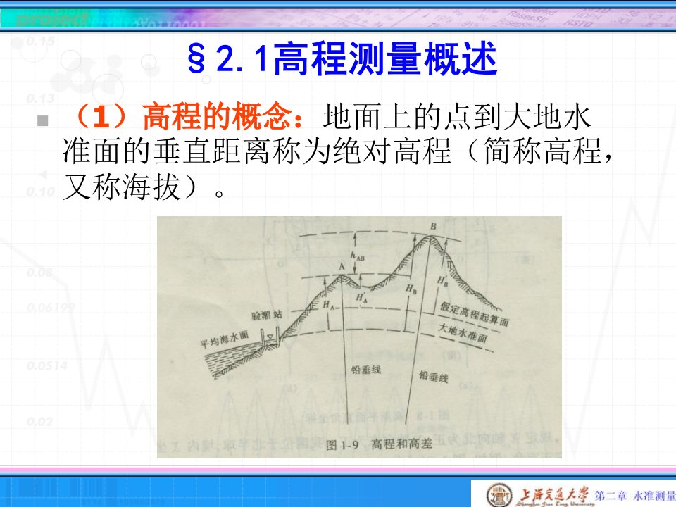 测量学第二章水准测量课件