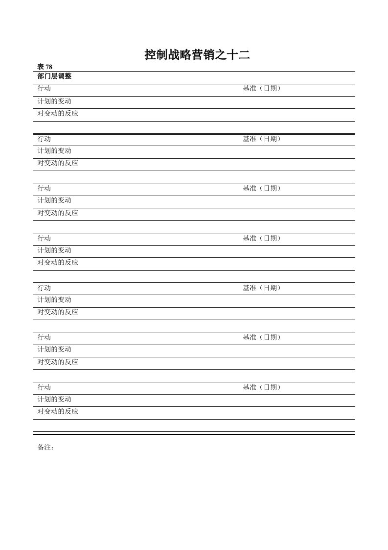 促销管理-表78控制战略营销之十二