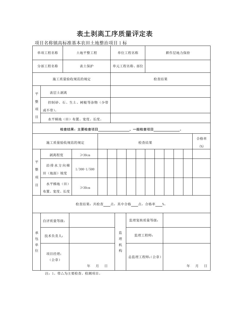 表土剥离工序质量评定表