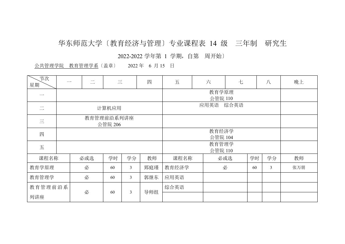 最新华东师范大学(教育经济与管理)专业课程表-14-级-三年制-研