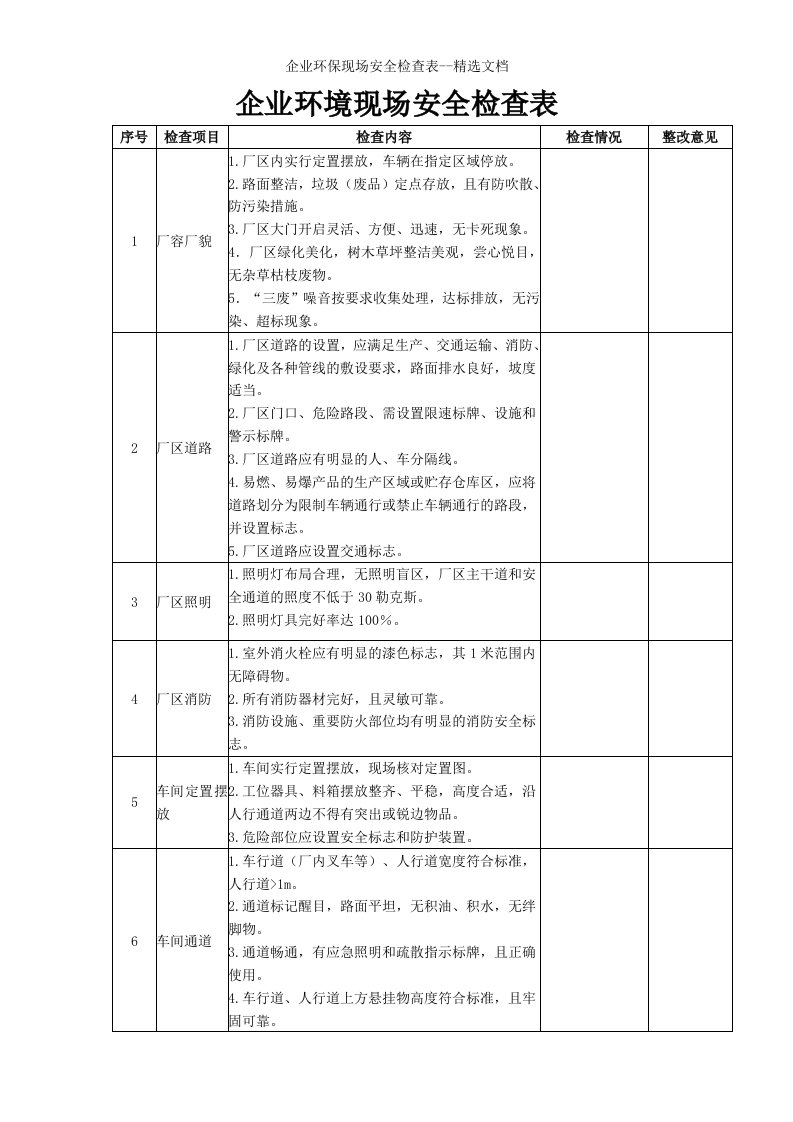 企业环保现场安全检查表--精选文档