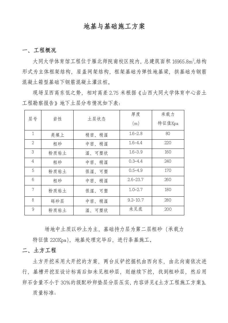 施工组织-大学体育馆工程地基与基础施工组织设计方案