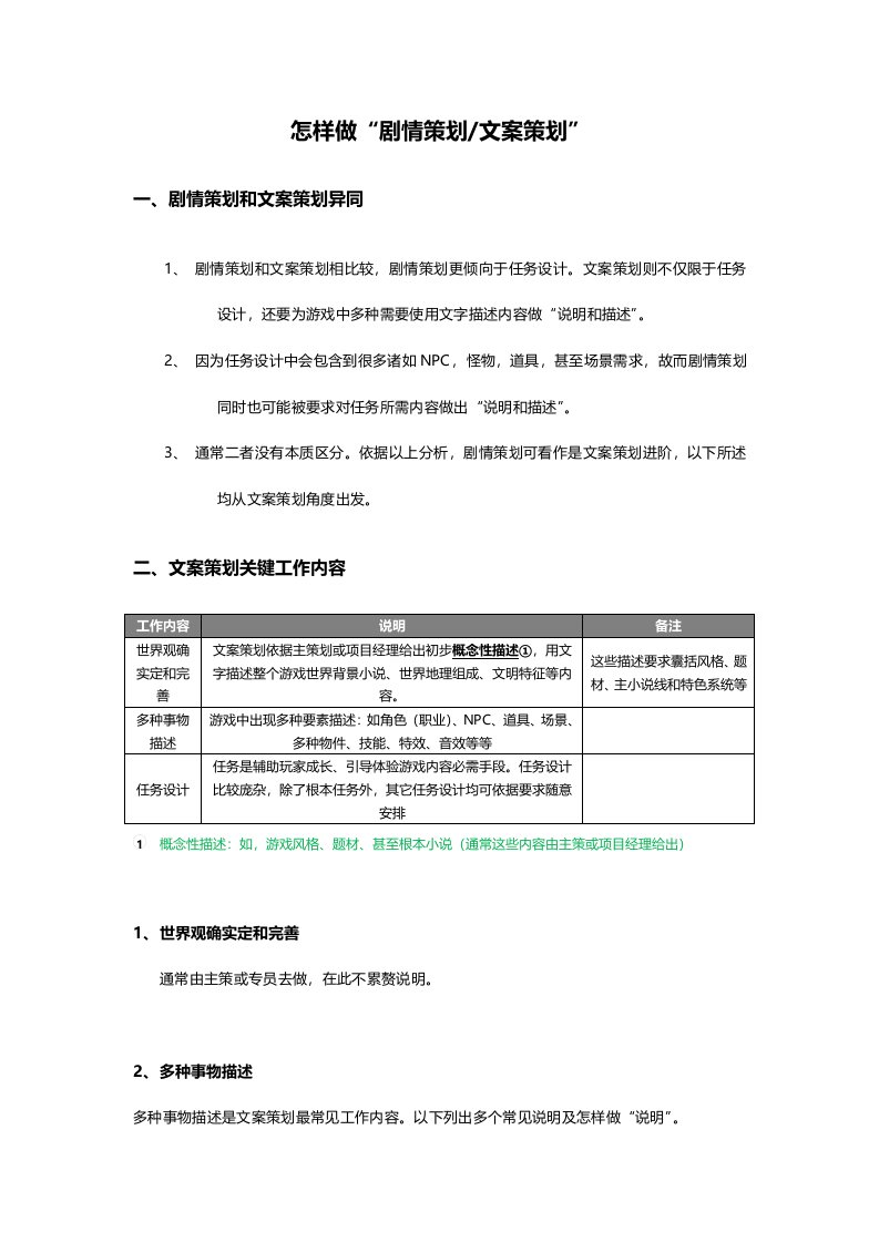 网络游戏文案策划样稿