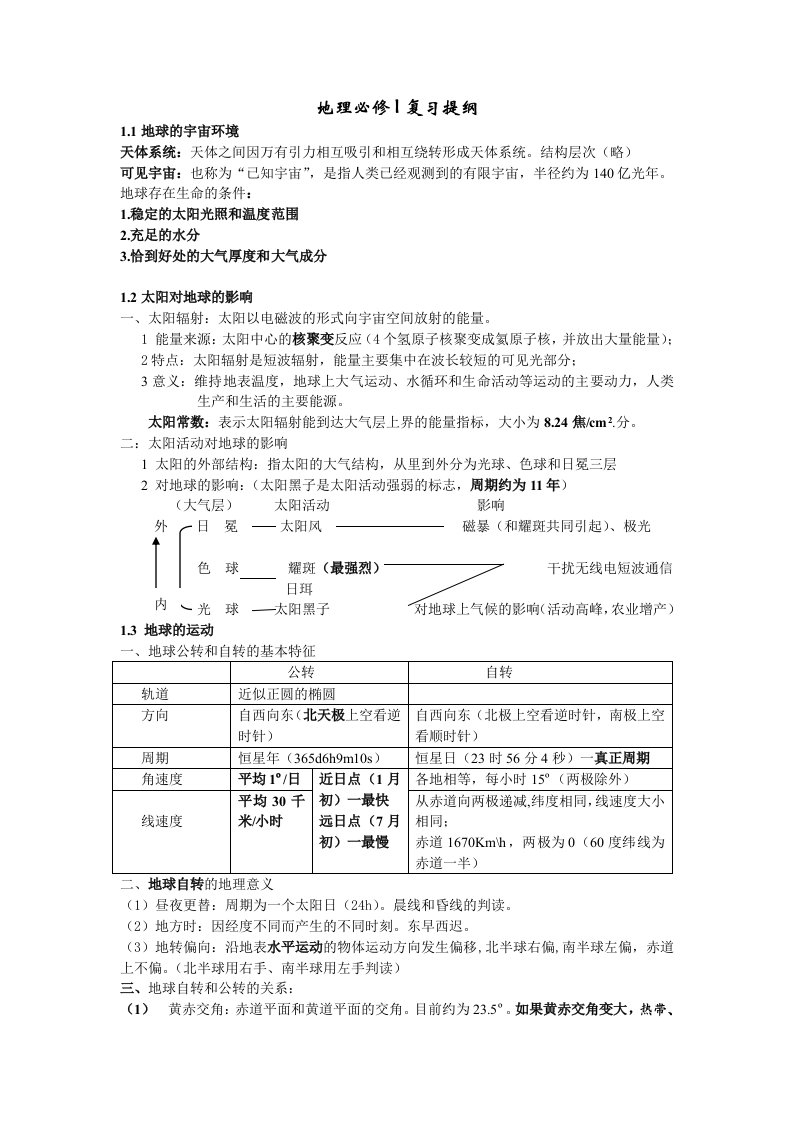 湘教版高中地理会考复习提纲