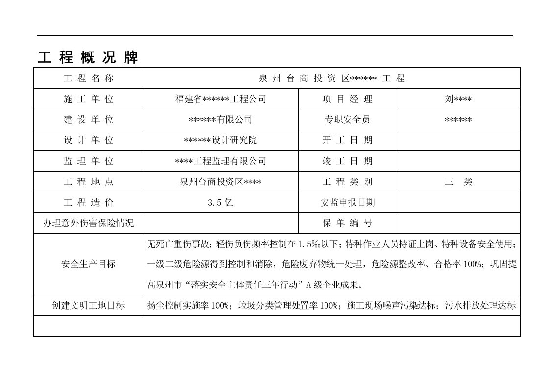 工地文明施工五牌一图内容[整理版]