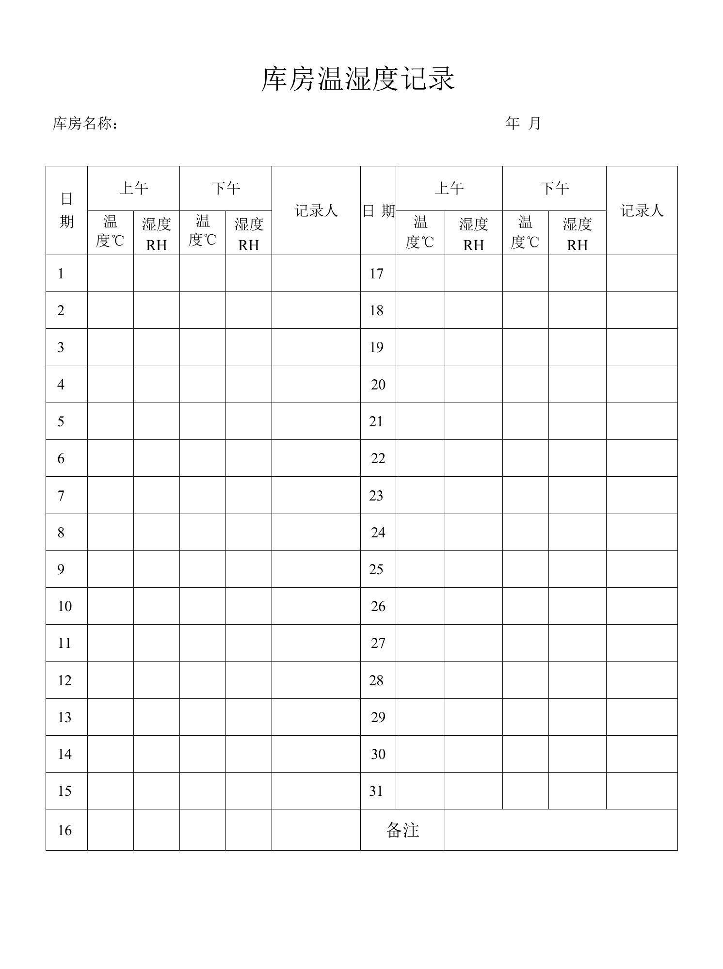 GMP质量管理体系文件