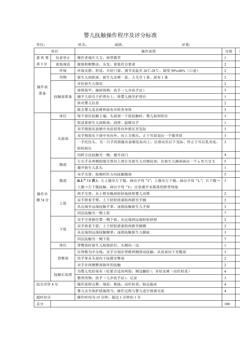 婴儿抚触操作评分标准