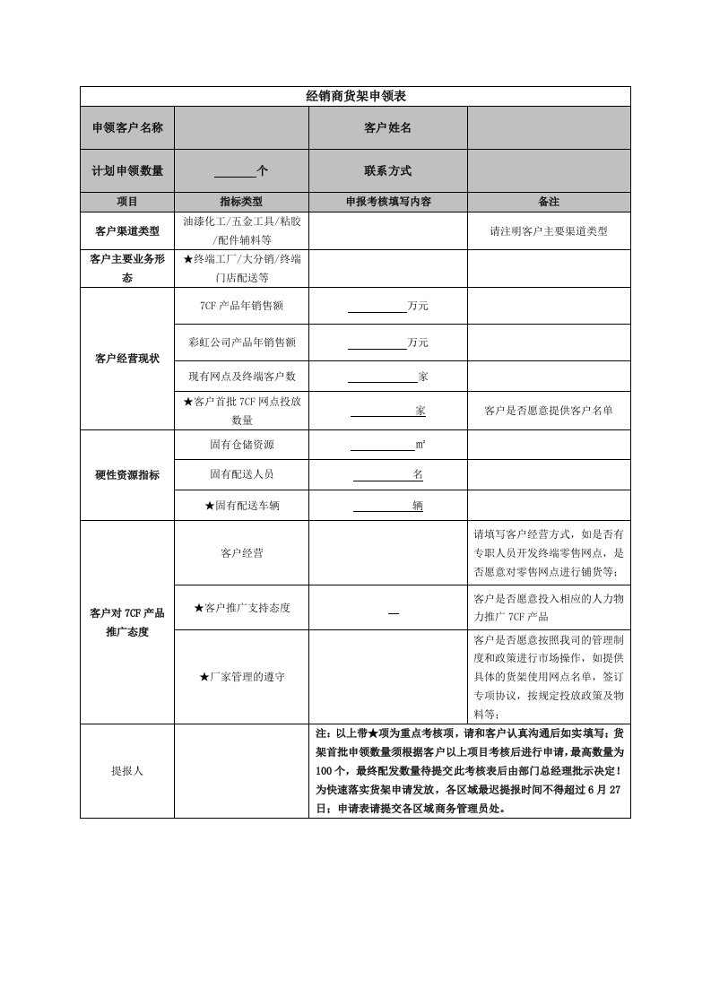 经销商货架申领表