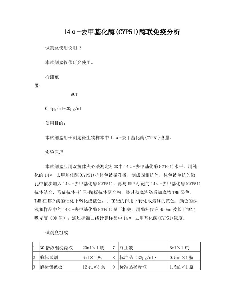 14α-去甲基化酶CYP51酶联免疫分析