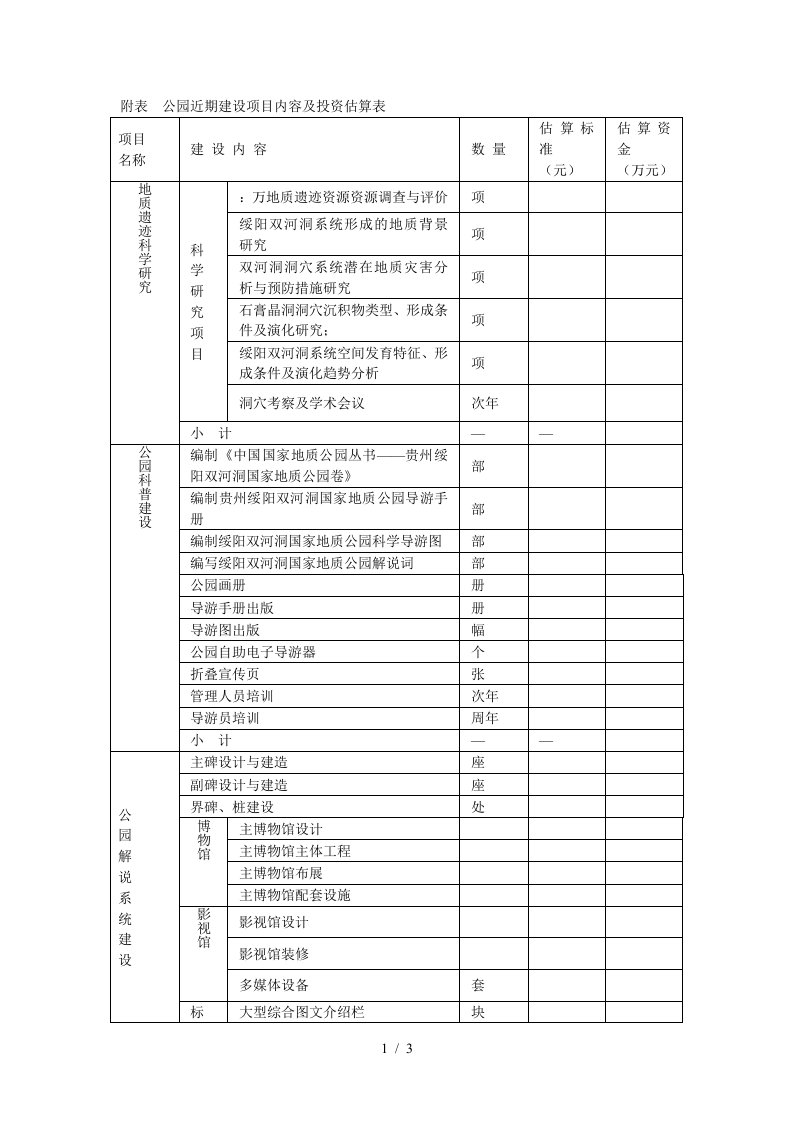 6公园近期建设项目内容及投资估算表