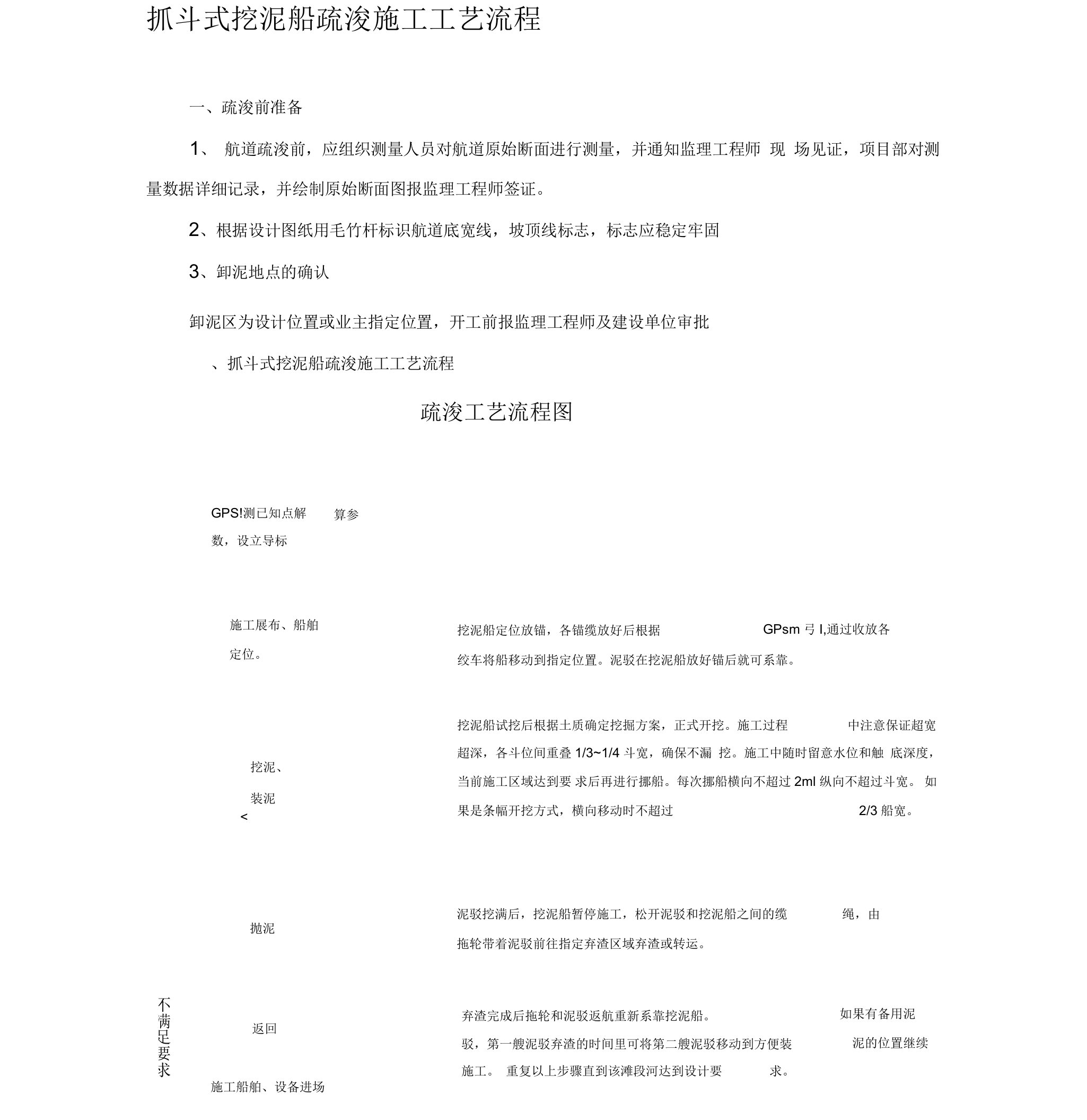 抓斗式挖泥船疏浚施工方案