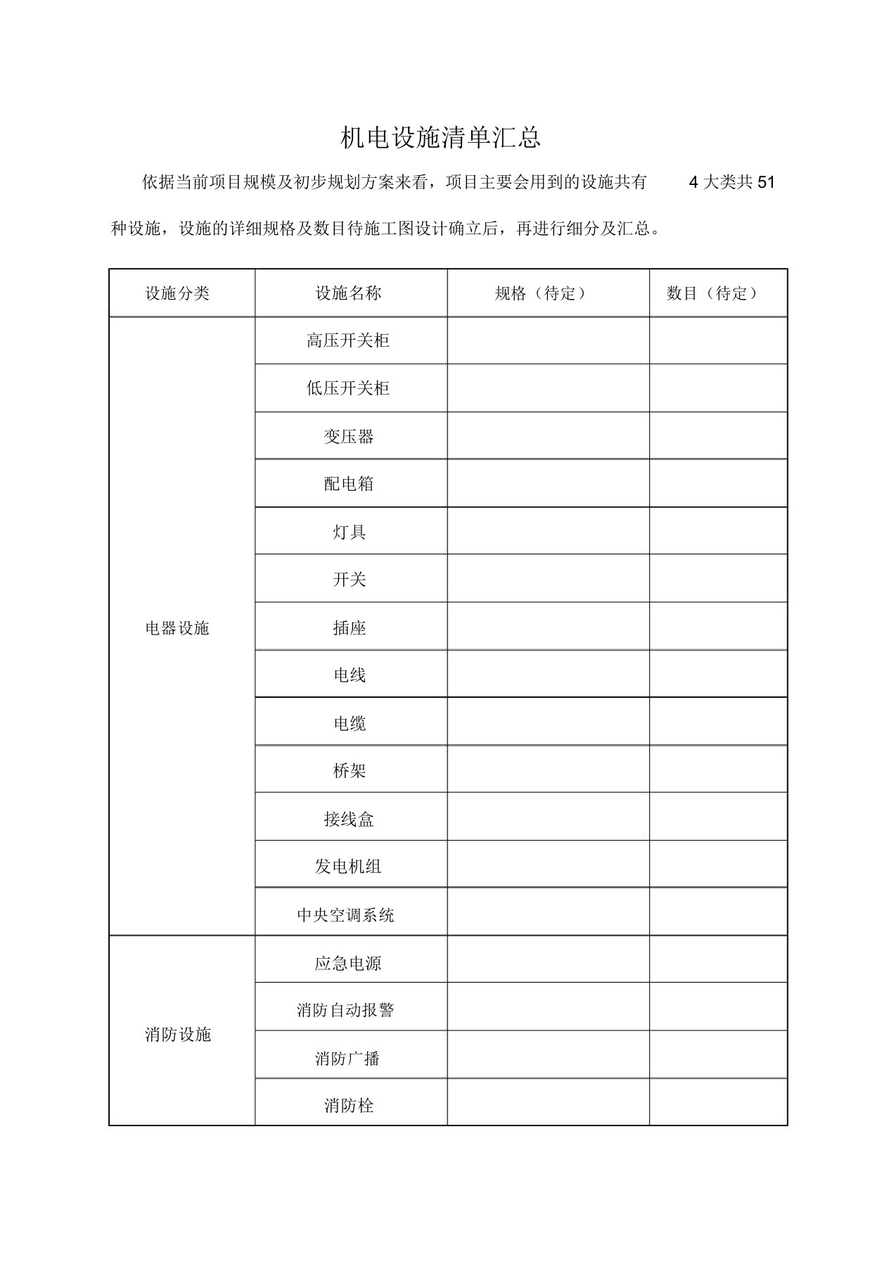 机电设备清单