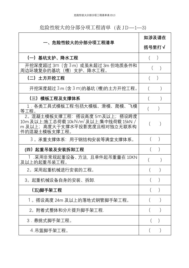 危险性较大分部分项工程清单表JD13