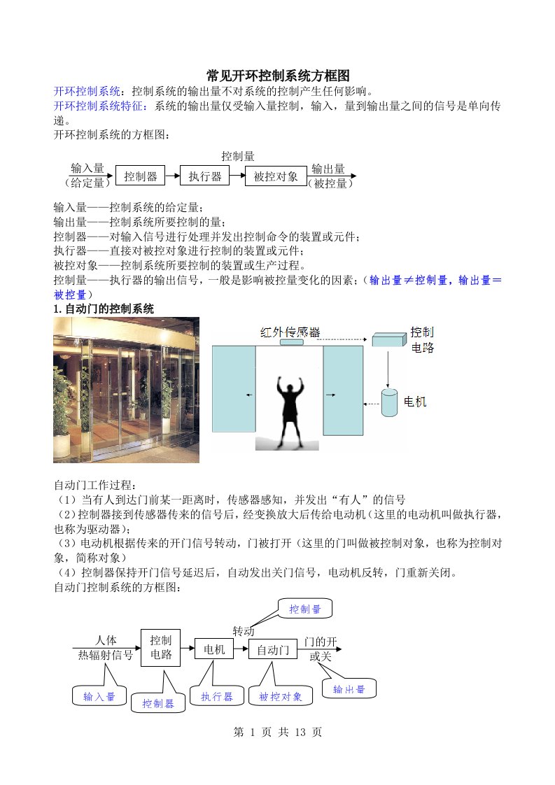 常见开环控制系统方框图