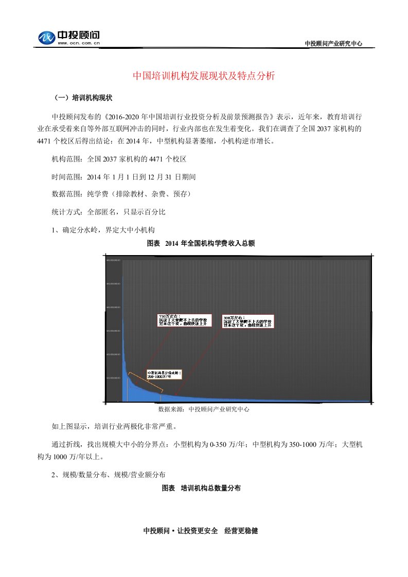 中国培训机构发展现状及特点分析