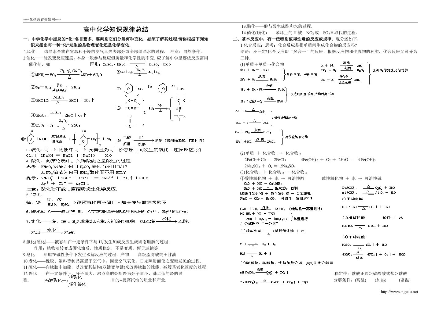 wukAAA高中化学知识规律总结