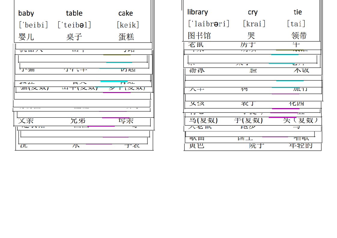 音标卡片制作模板