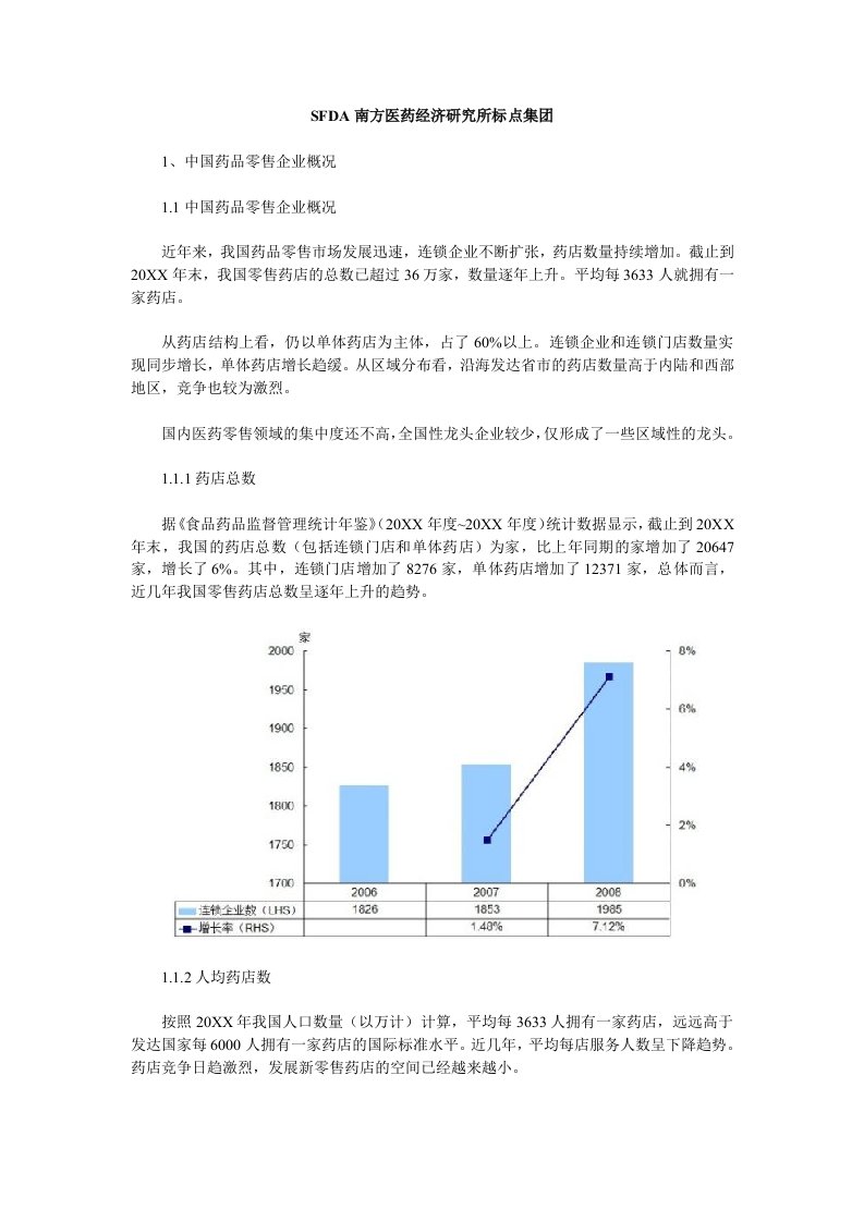 医疗行业-中国医药市场数据大全